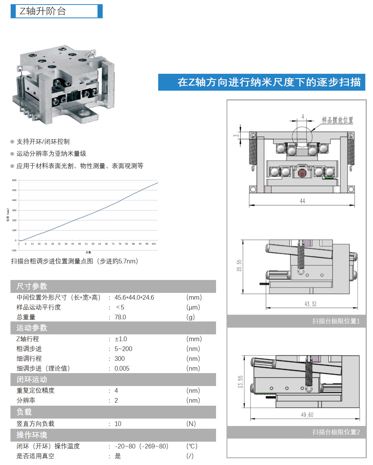 壓電直線納米位移臺(tái) Z軸掃描臺(tái)